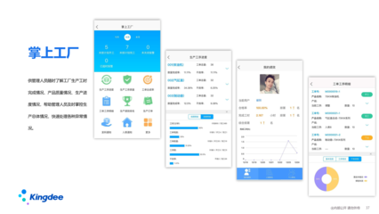 金蝶云星空是金蝶集團面向中小型企業(yè)的一個核心產(chǎn)品。作為核心應用的移動應用,我們提供了基于云之家、企業(yè)微信、WeLink、釘釘、小程序等平臺的全面的移動應用套件,可以覆蓋企業(yè)移動化辦公。真正做到高效敏捷,全面移動化的要求。