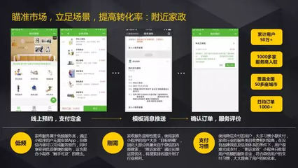 解讀小程序行業首份生態白皮書,小程序與各行業結合的運營寶典。