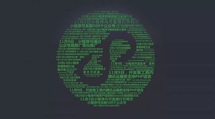 微信首推“小程序服務商成長計劃”，助力服務商獲取并穩(wěn)定C端流量