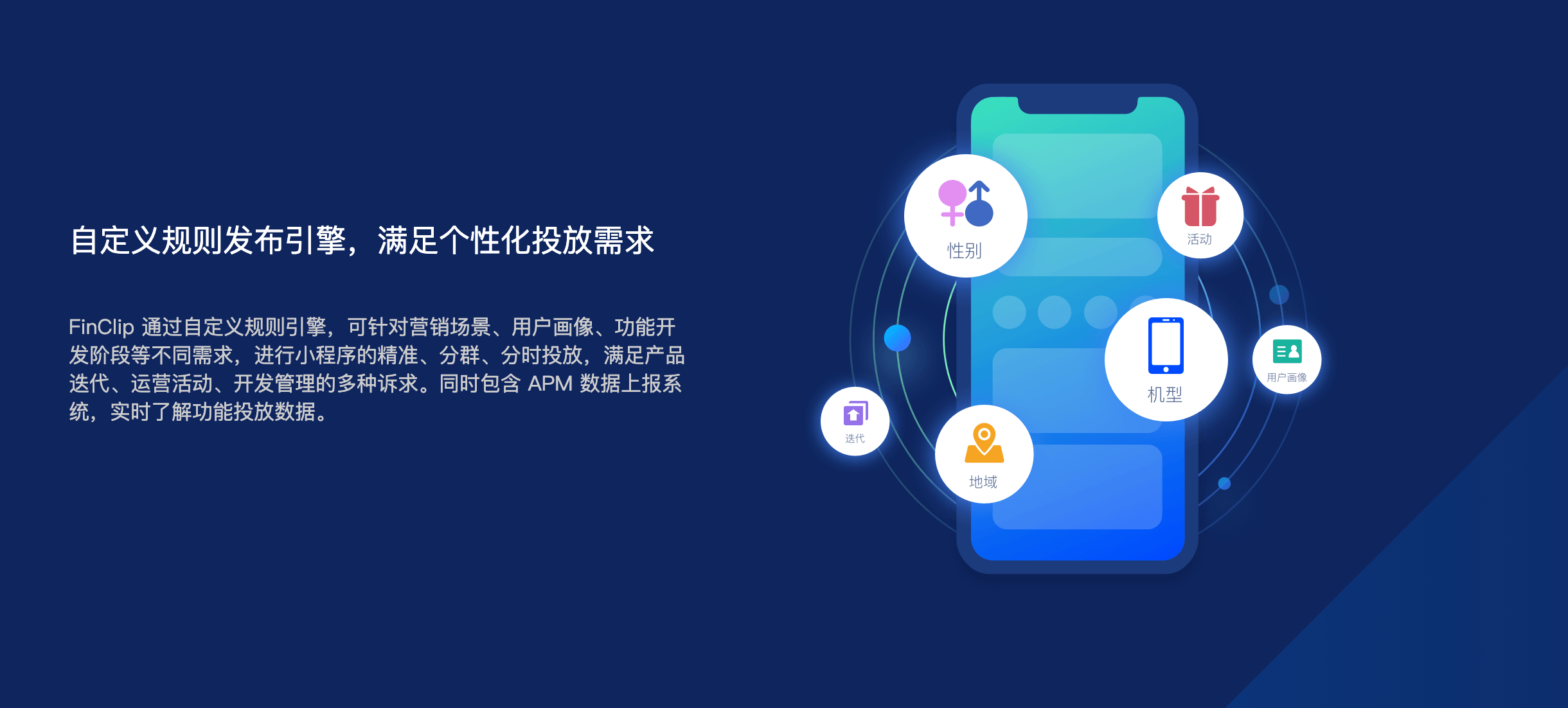 車載小程序 撬動車聯(lián)網(wǎng)生態(tài)的關(guān)鍵支點